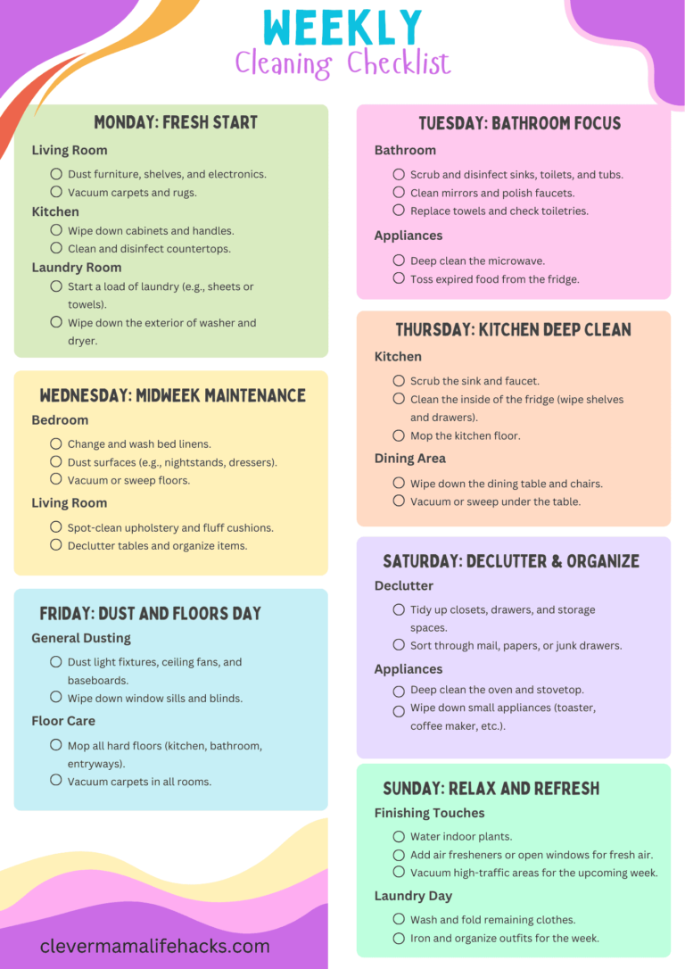 A Comprehensive Cleaning Checklist for Daily, Weekly, and Monthly Tasks ...